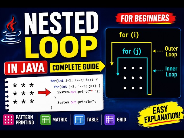 Nested Loop in Java | Java Tutorial for Beginners in Hindi | Pattern Programs Explained