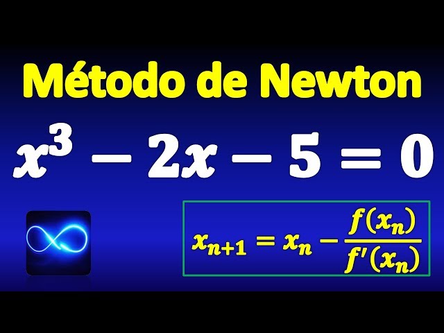 01. Third degree equation, solved by Newton Raphson's method