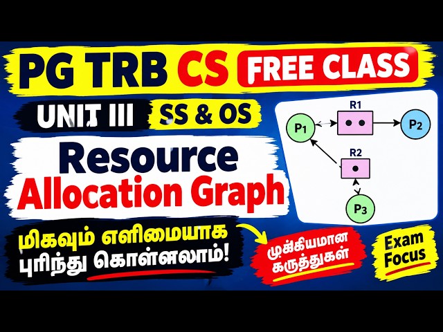 Resource Allocation Graph (RAG) 🔥 | Deadlock Easy Explanation | PG TRB CS Unit III | SS & OS