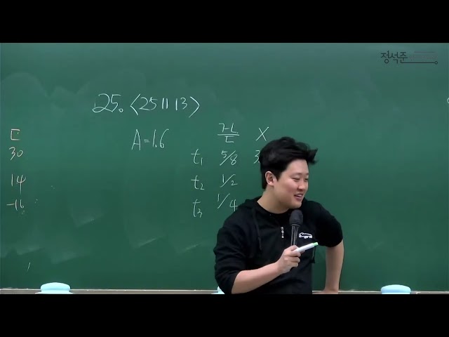 Jeong Seok-jun's SRC is a godsend