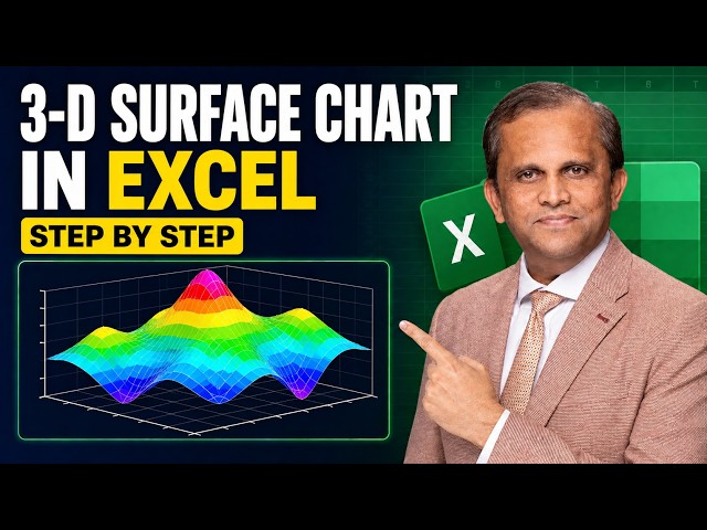 107. Excel Surface Charts: How to create a 3-D Surface Chart