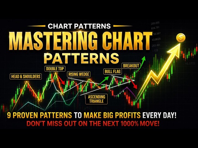 The Only 4 Chart Patterns You Need to Become a Profitable Trader