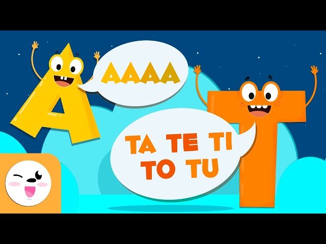 El SONIDO de las letras del ABECEDARIO