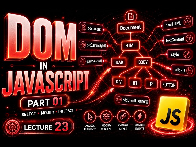 JavaScript DOM Tutorial 2026 | Window Object, DOM Manipulation & Query Selector | Lecture 23