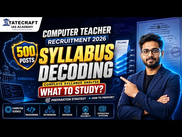 Karnataka Computer Science Teacher Recruitment 2026 | 500 Posts | Complete Syllabus Decoding