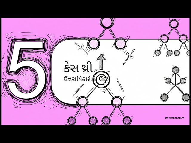 Binary search tree deletion node works