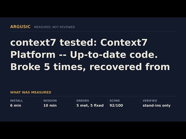 context7 tested: Context7 Platform -- Up-to-date code. Broke 5 times, recovered from every one.