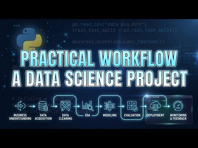 Practical Workflow of a Data Science Project | Step-by-Step Beginner Tutorial