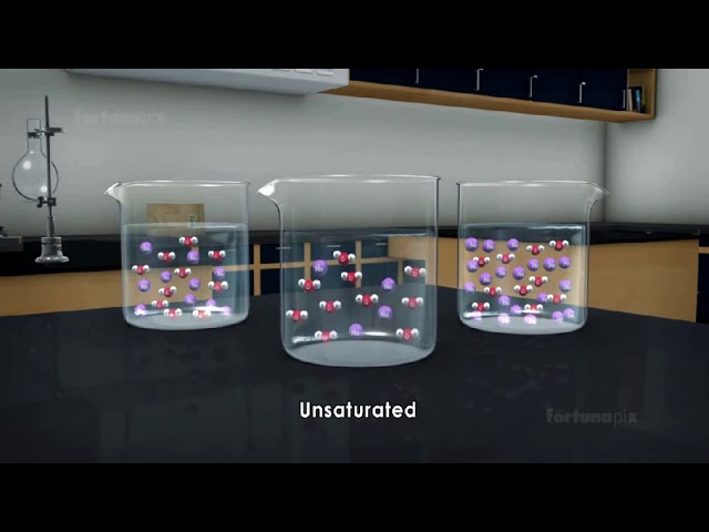Solutions |3d animated |class 12 neet #neet2023 #neet #chemistry