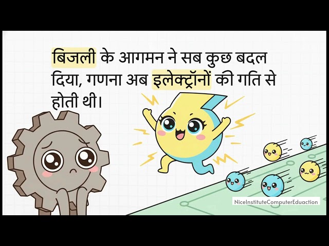 Computer - History and Evolution