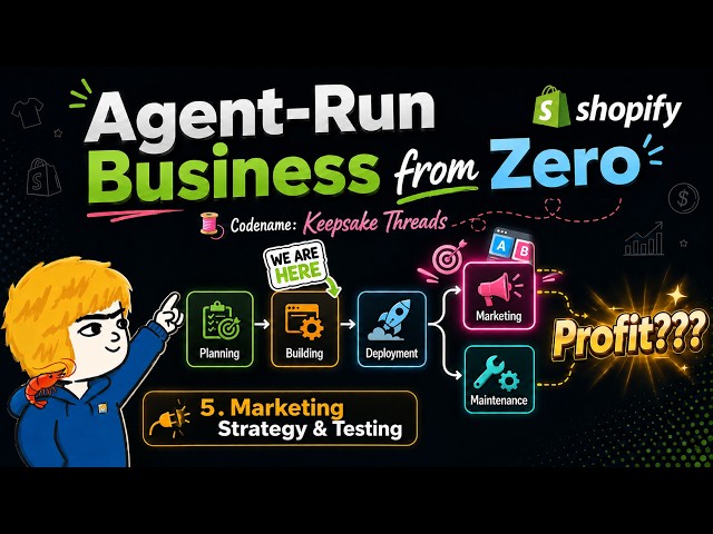 Agent-Run Business from Zero: 5. Marketing Strategy & Testing