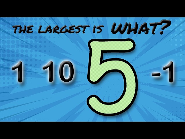 Why isn't my best fit algorithm working? -- Fix it fast!