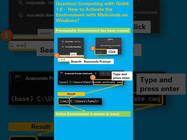 Quantum Computing with Qiskit 1.0 -  How to Activate an Environment with Miniconda on Windows?