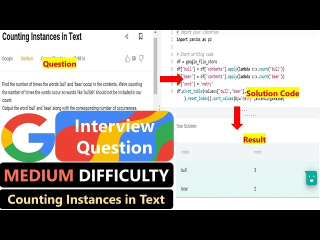 Google Data Analytics/Science Interview Question SOLVED with Python Pandas | Medium Difficulty