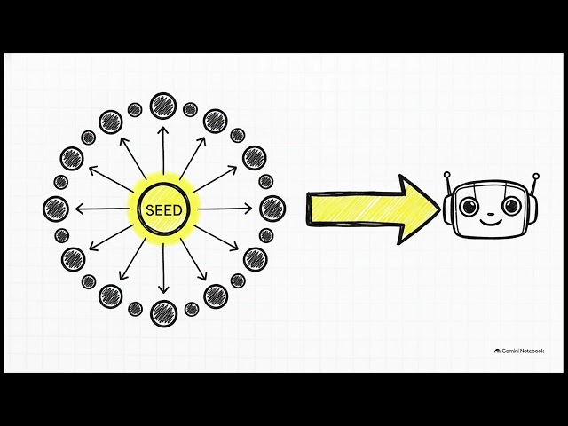 🚀 Build your own GraphRAG Assistant: github.com/mobintmu/mobinshaterian.com