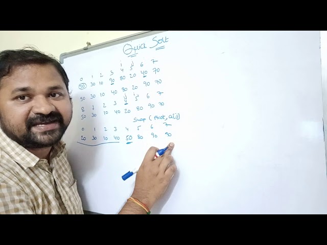 quicksort example step by step|quick sort example solved
