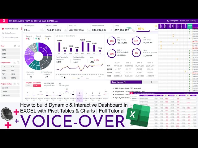 How to build Dynamic & Interactive Dashboard in EXCEL without VBA | Full Tutorial + Voice-over