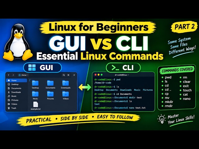Linux for Beginners – Part 2/3 | GUI vs CLI & Essential Linux Commands