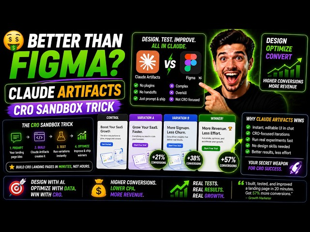 Conversion Rate Optimization Hack 🤑 Better Than Figma? Claude Artifacts CRO Sandbox Trick | CRO