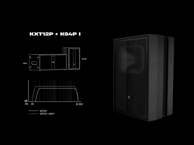 Dragon-KXT: New generation of powerful point source elements
