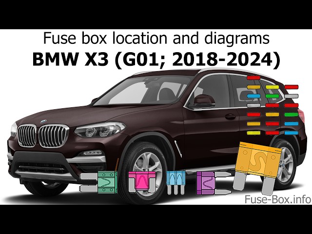 Fuse box location and diagrams: BMW X3 (G01; 2018-2024)