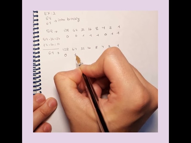 EX 2: 8 bits - binary addition using two's complement- Overflow error