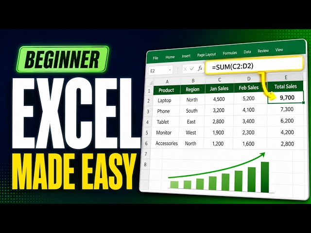 Learn Excel by Analyzing Real Data (Beginner Formulas & Functions)