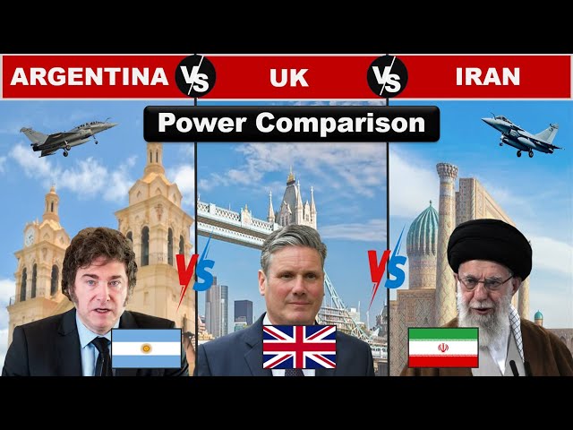 Argentina vs UK vs Iran Military Power Comparison 2025