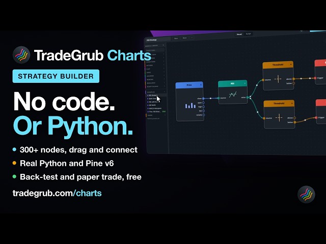 Build a Trading Strategy With No Code, Back-Test It Free, Then Trade It | Python & Pine v6