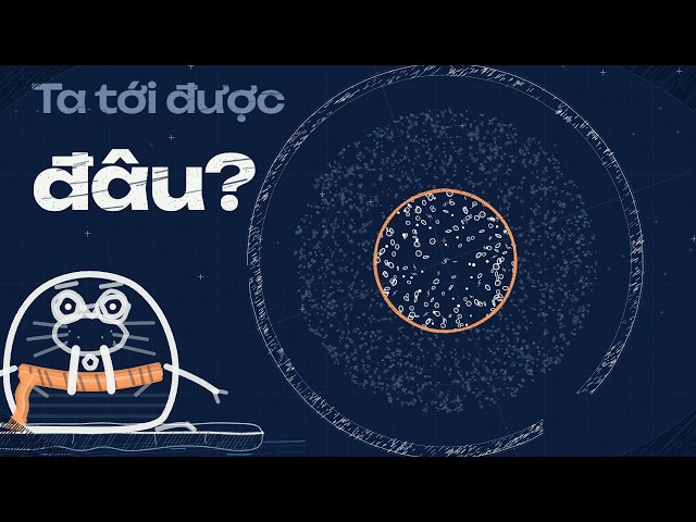 Vũ trụ có giới hạn không?
