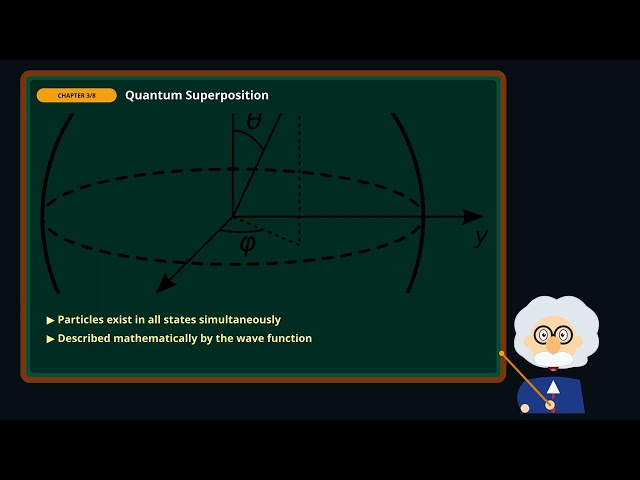 Quantum Physics Explained: The Bizarre Rules of Subatomic Reality (Full Documentary)