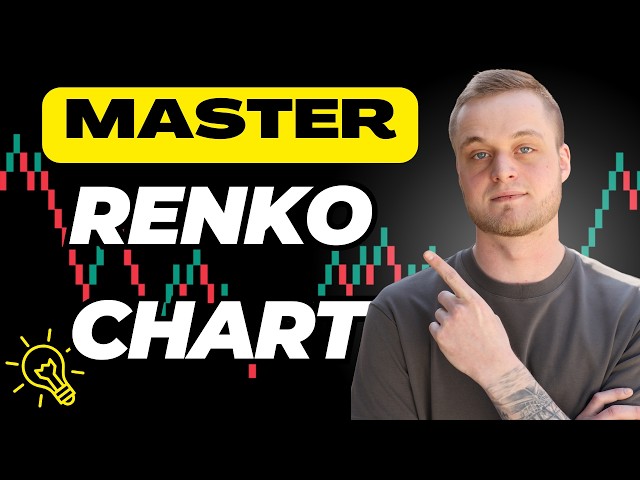How to Use Renko Charts in TradingView in 5 Minutes!