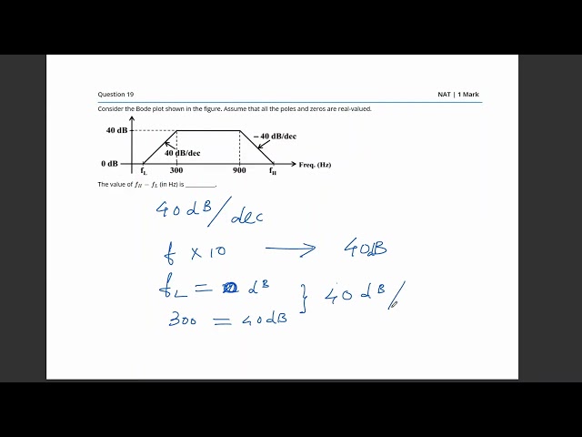 GATE 2015|ECE PYQ|CONTROL SYSTEM|FREQUENCY RESPONSE ANALYSIS|STEP-BY-STEP SOLUTION|15