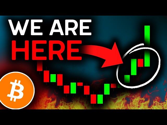 BITCOIN SHORT SQUEEZE LOADING (Happening Again)!!! - Bitcoin News Today, Ethereum & Altcoins