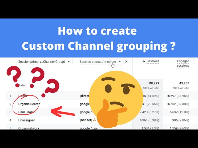 How to Create a Custom Channel Grouping In GA4