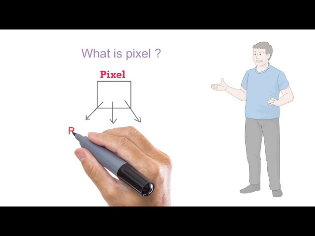 Digital Image Processing Lesson 1