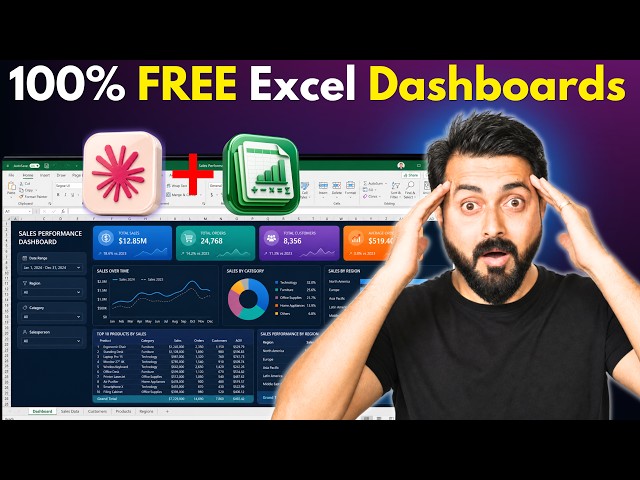 I Built an Excel Dashboard in 2 Minutes Using Claude AI