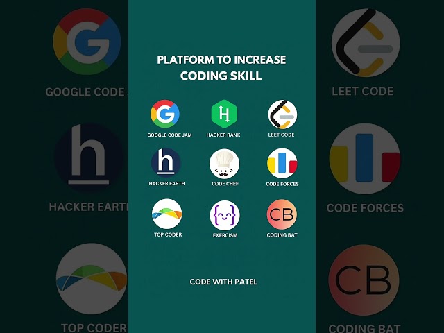 Top 8 Best Platforms to Improve Coding Skills 🚀 | Coding for Beginners to Advanced
