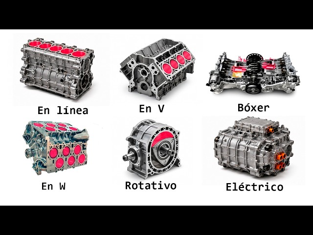 All Types of Engines Explained in 10 Minutes