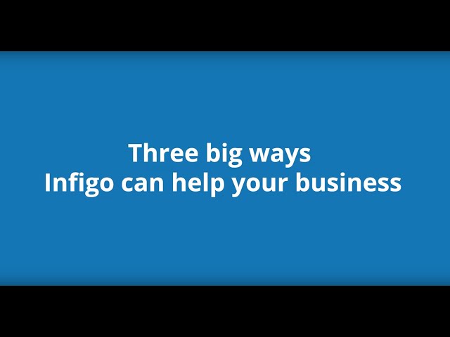 Why Infigo Software?