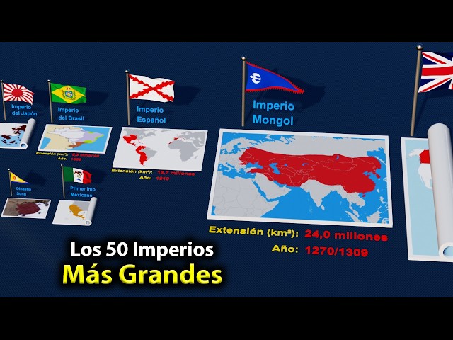 Top 50 largest Empires in History