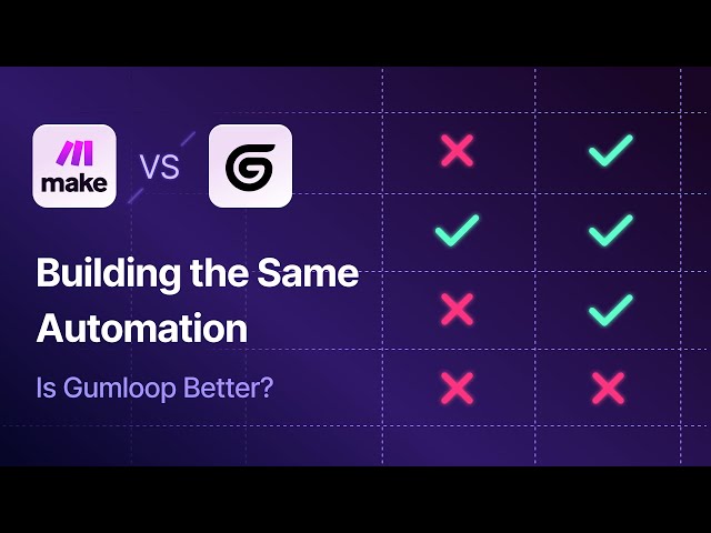 Gumloop vs. Make | Is Gumloop the best no-code automation tool?