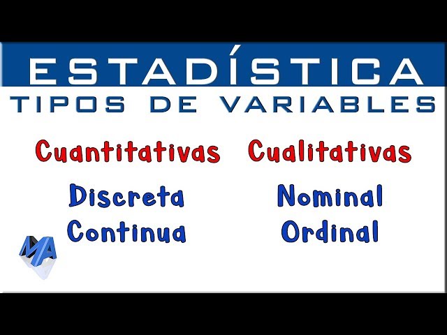 Types of Statistical Variables | Quantitative Qualitative