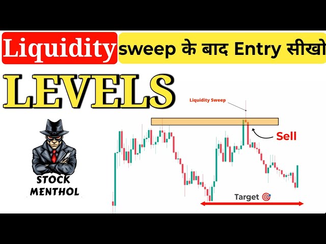 How To Mark Liquidity Levels | How To Find Liquidity In Chart