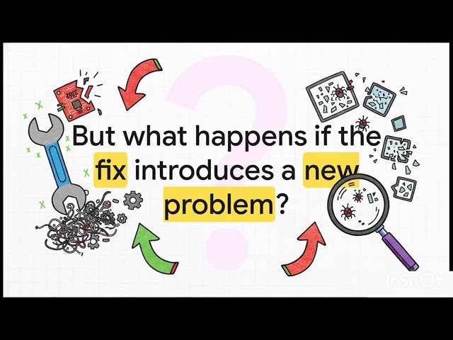 Bug Life Cycle in Software Testing | Quick & Easy Tutorial for QA/SDET