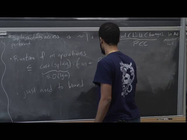 Advanced Algorithms (COMPSCI 224), Lecture 23