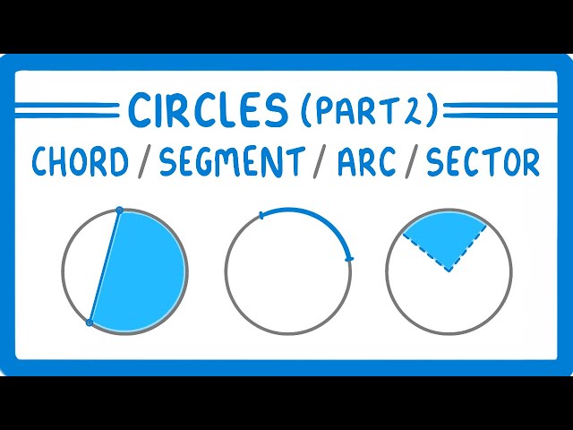 GCSE Maths - What are Chords, Segments, Arcs and Sectors? (Circles Part 2) (2026/27 exams)