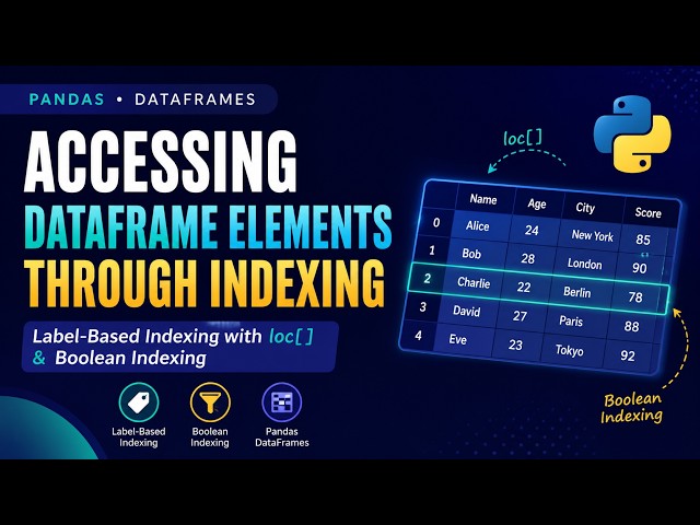 Accessing DataFrame Elements Through Indexing using Labels and Boolean Indexing  #pandas  #python