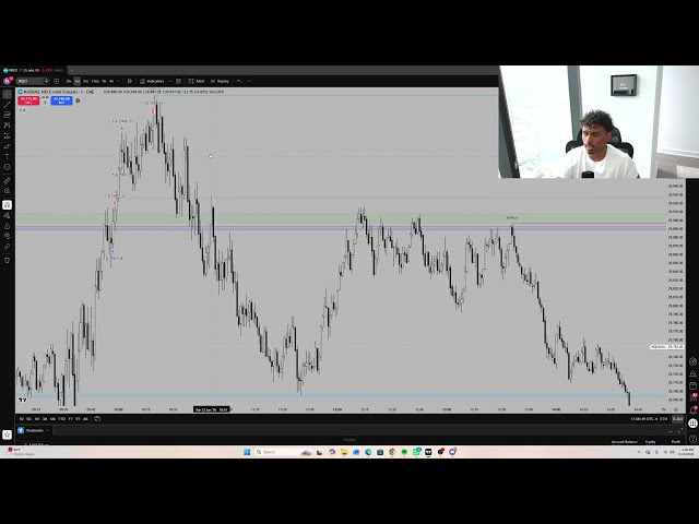 How I Made $36,862 Trading Nasdaq Futures Today (LIVE ACCOUNT)
