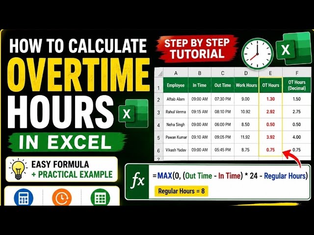 How to Calculate Overtime Hours in Excel | OT Hours Formula in Excel